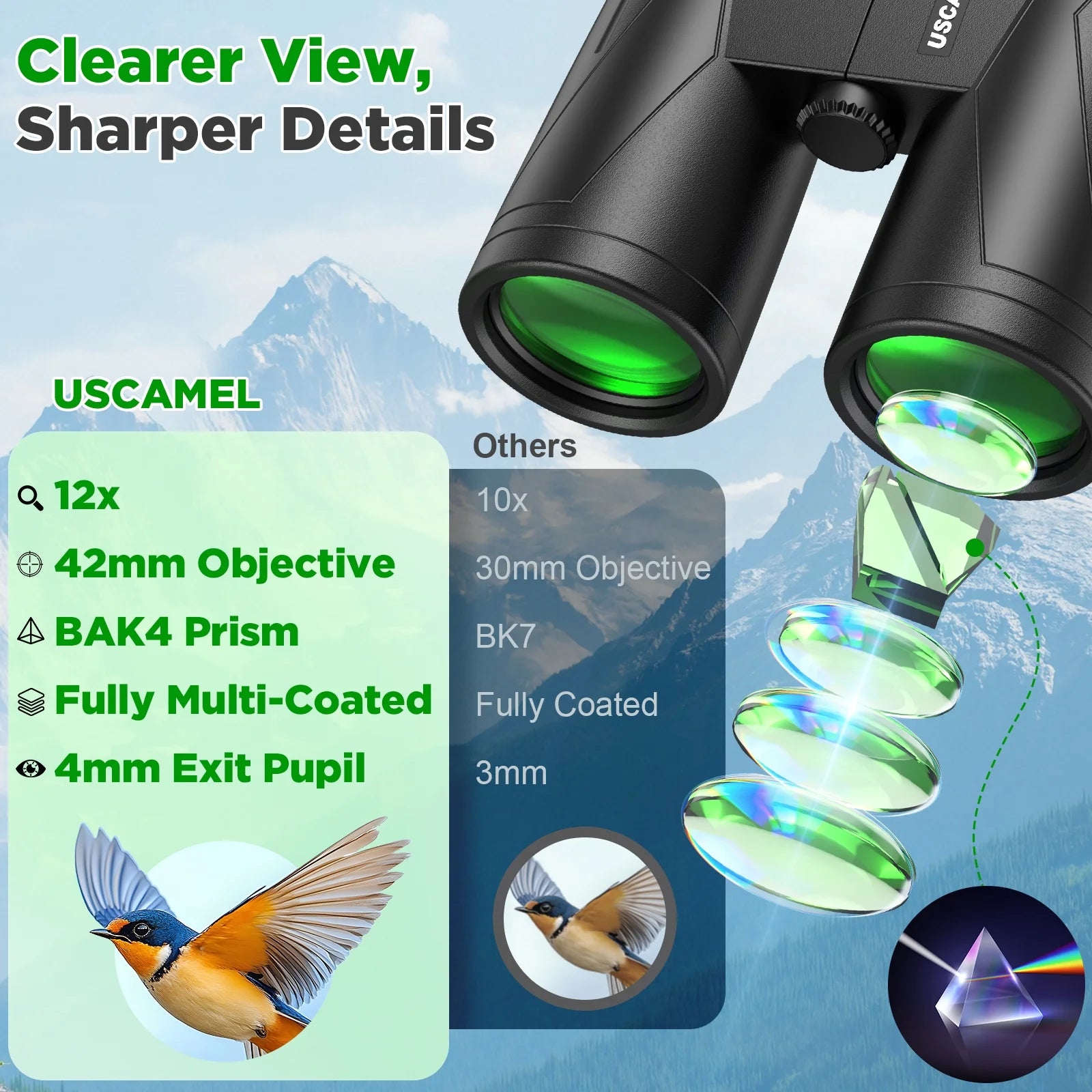 12X42 Binoculars for Adults Kids, HD Binoculars Waterproof BAK4 Binoculars with Low-Light Vision for Bird Watching Travel Hunting Outdoor Sports Concerts